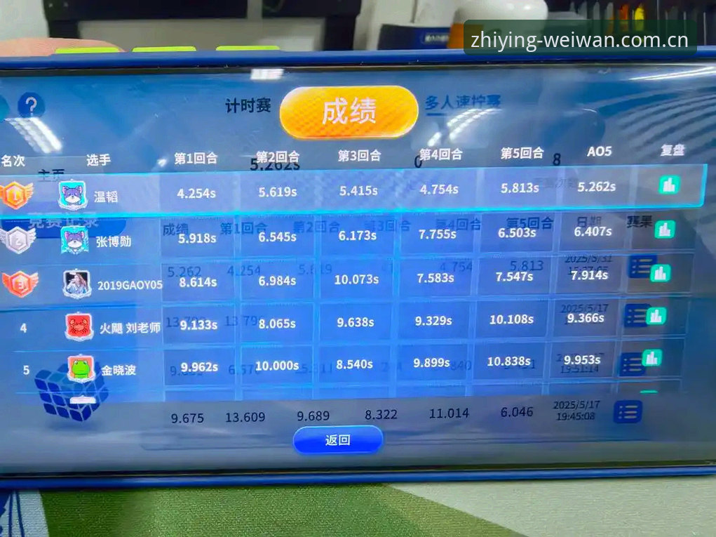 资深用户亲测：微玩体育平台客户端安装2026最新版本的全程数据复盘
